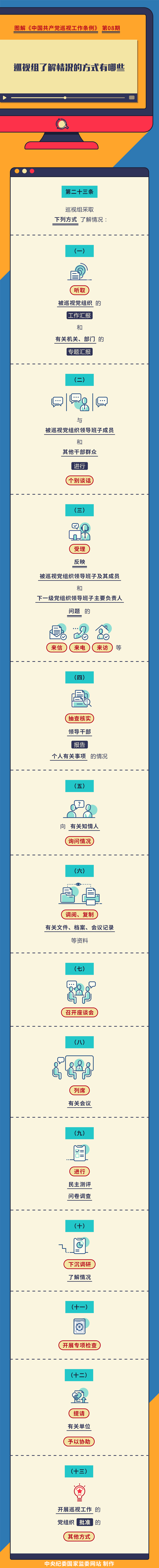 14259eee60270bb74121ef1318352d75_W020240328356257654865.jpeg